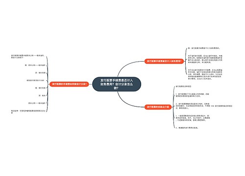 发行股票手续费是否计入财务费用？会计分录怎么做？思维导图