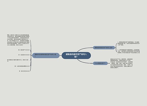 建账前的固定资产如何入账？