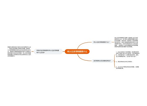 待认证进项税额是什么