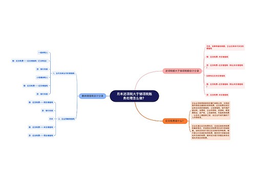 月末进项税大于销项税账务处理怎么做？