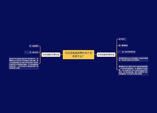 车间设备维修费的会计分录是什么？思维导图