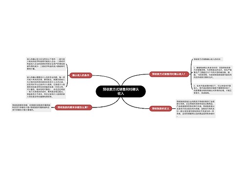 预收款方式销售何时确认收入