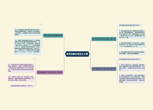 劳务报酬所得怎么计算