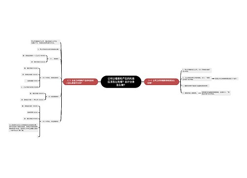 公对公借款和产生的利息应该怎么处理？会计分录怎么做？思维导图