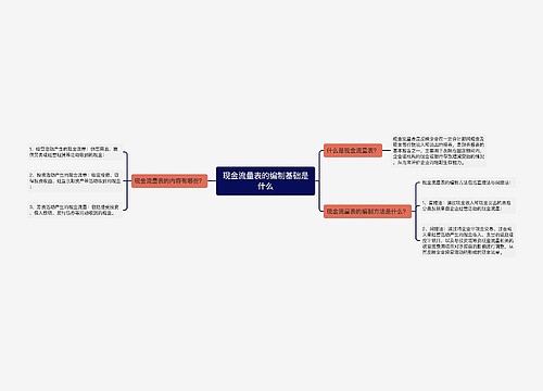 现金流量表的编制基础是什么