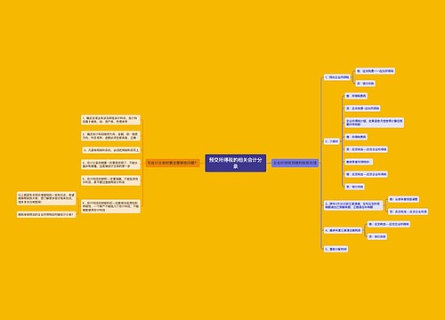 预交所得税的相关会计分录思维导图