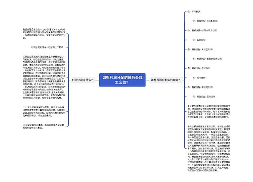 调整利润分配的账务处理怎么做？