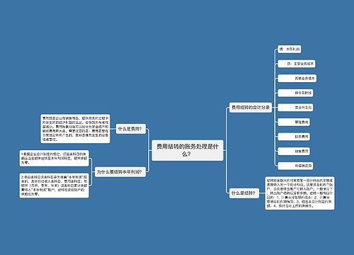 费用结转的账务处理是什么？