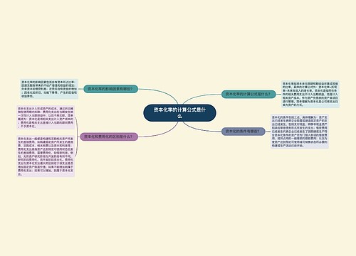 资本化率的计算公式是什么