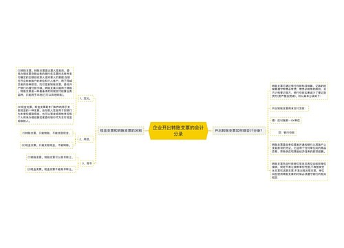 企业开出转账支票的会计分录