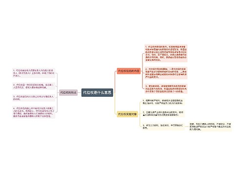 代位权是什么意思