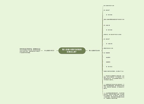 购入设备计提折旧的账务处理怎么做？