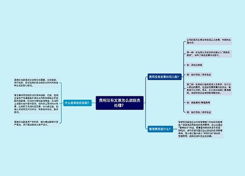 费用没有发票怎么做账务处理？