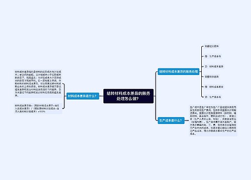 结转材料成本差异的账务处理怎么做？