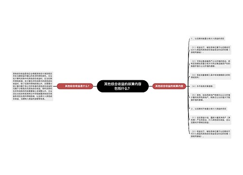 其他综合收益的核算内容包括什么？