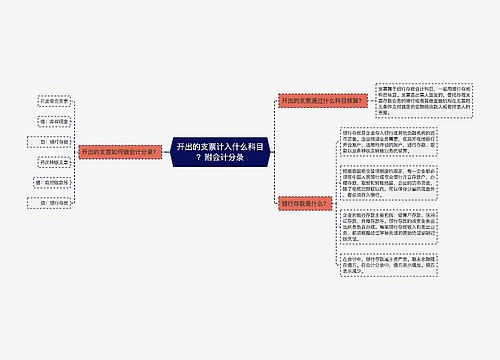 开出的支票计入什么科目？附会计分录思维导图