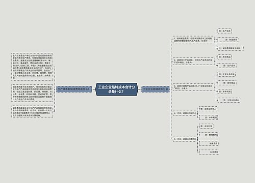 工业企业结转成本会计分录是什么？思维导图