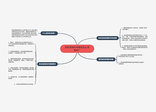 财务报销的单据是怎么审核的？