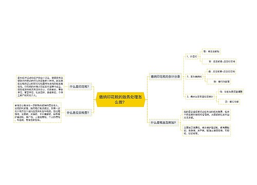 缴纳印花税的账务处理怎么做？