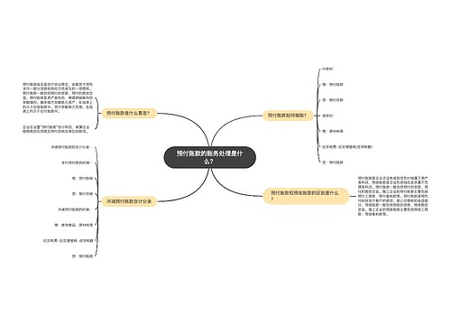 预付账款的账务处理是什么？