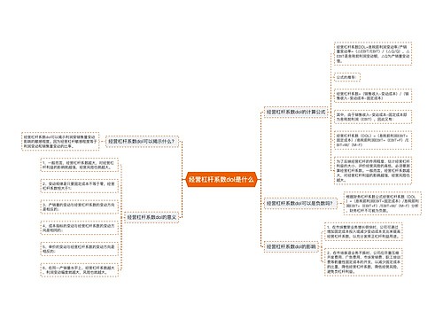 经营杠杆系数dol是什么