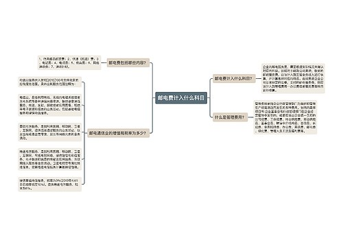 邮电费计入什么科目