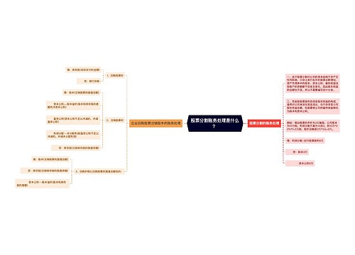 股票分割账务处理是什么？