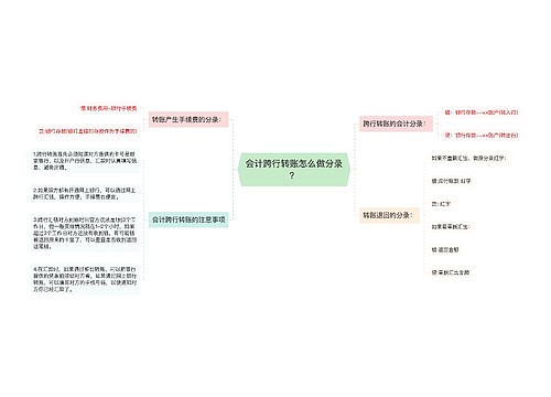 会计跨行转账怎么做分录？