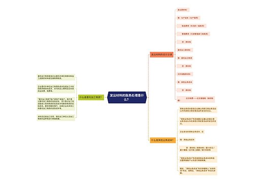 发出材料的账务处理是什么？
