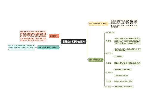 湿租业务属于什么服务