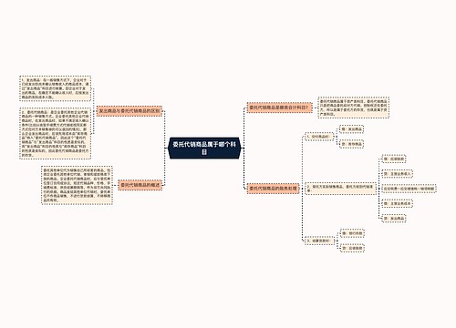委托代销商品属于哪个科目
