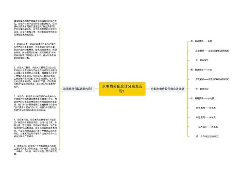 水电费分配会计分录怎么写？思维导图