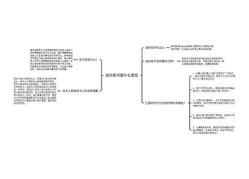 政府背书是什么意思