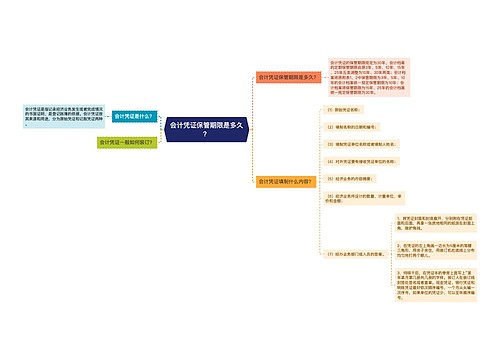 会计凭证保管期限是多久？