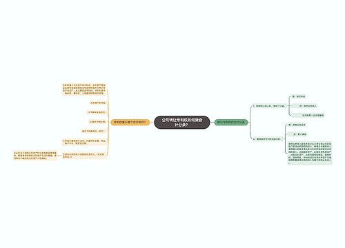 公司转让专利权如何做会计分录？