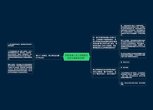 劳务派遣人员工伤赔偿支出怎么做账务处理？