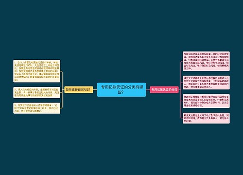  专用记账凭证的分类有哪些？