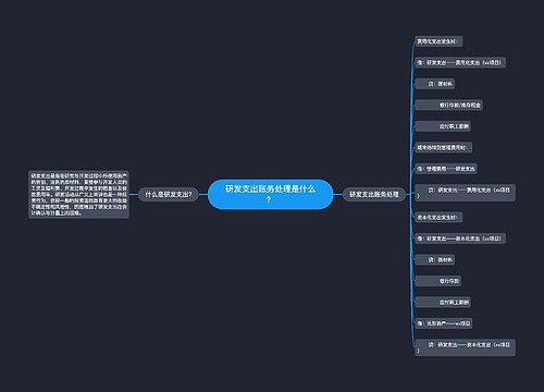 研发支出账务处理是什么？