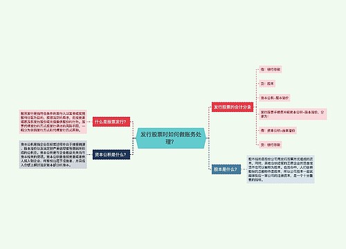 发行股票时如何做账务处理？