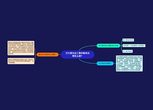 支付委托加工费的账务处理怎么做？