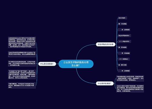 企业发生坏账的账务处理怎么做？