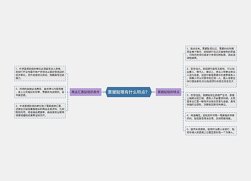 票据贴现有什么特点？