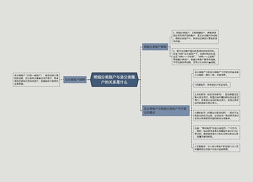 明细分类账户与总分类账户的关系是什么