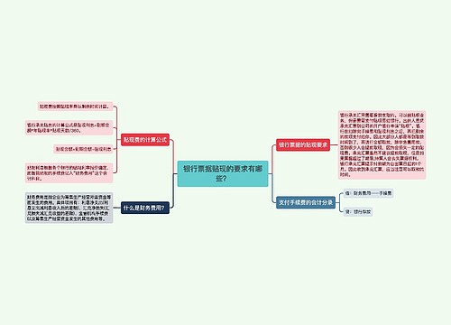 银行票据贴现的要求有哪些？