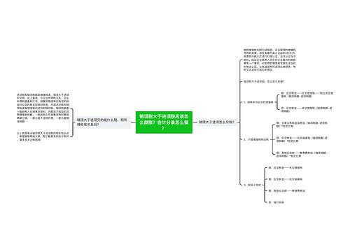 销项税大于进项税应该怎么做账？会计分录怎么做？思维导图