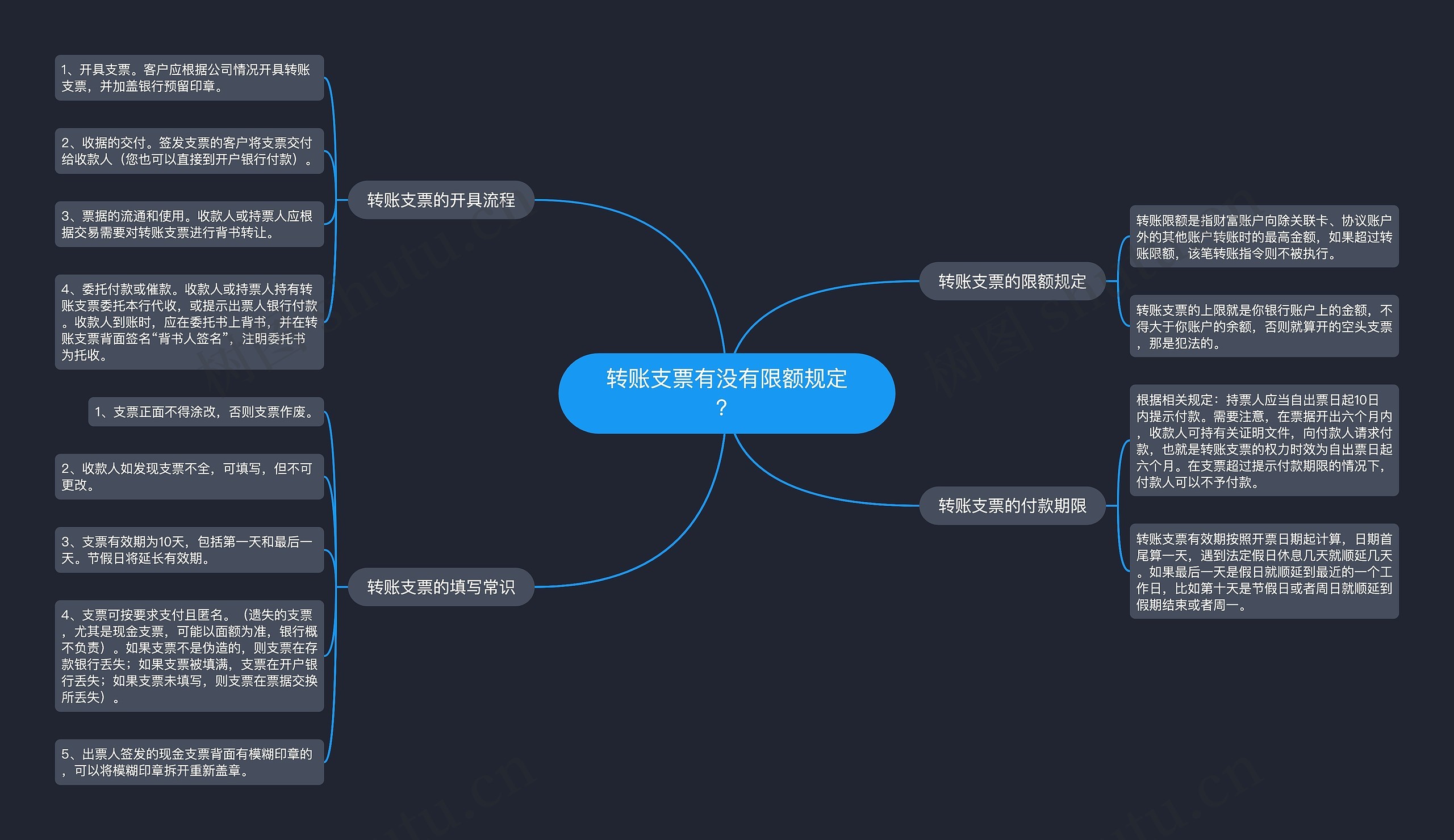 转账支票有没有限额规定？