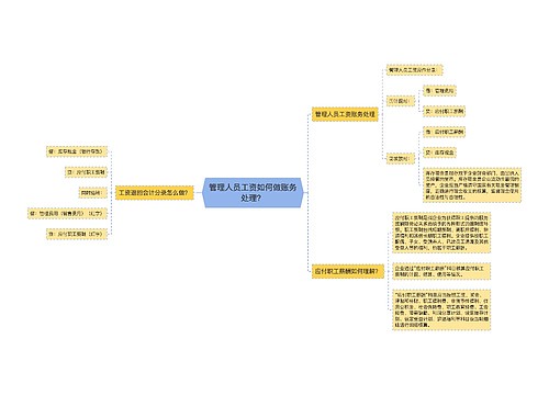 管理人员工资如何做账务处理？