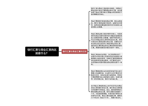 银行汇票与商业汇票的区别是什么？