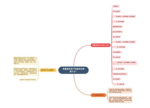 购置固定资产的账务处理是什么？