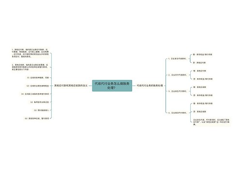 代收代付业务怎么做账务处理？